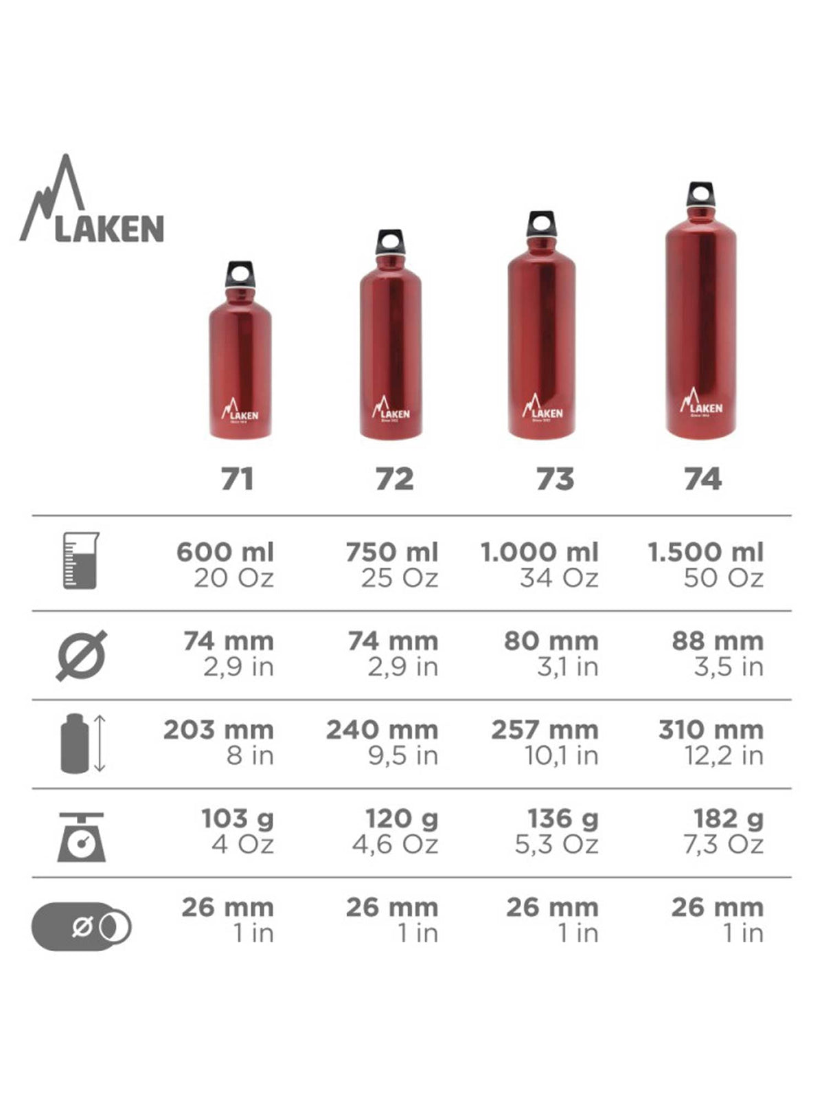 LAKEN Бутилка Futura 0.6L